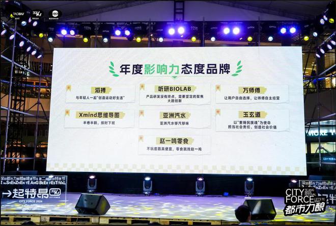 深圳第二屆特昂節(jié)圓滿收官！百草味、萬師傅、和平精英榮膺「2024年度影響力態(tài)度品牌」(圖2)