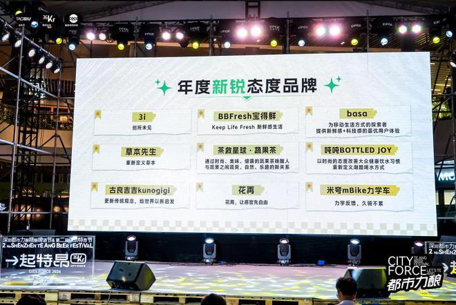 深圳第二屆特昂節(jié)圓滿收官！百草味、萬師傅、和平精英榮膺「2024年度影響力態(tài)度品牌」(圖3)