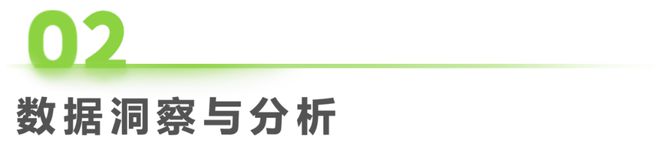 奧運(yùn)會(huì)品牌廣告調(diào)研報(bào)告(圖3)
