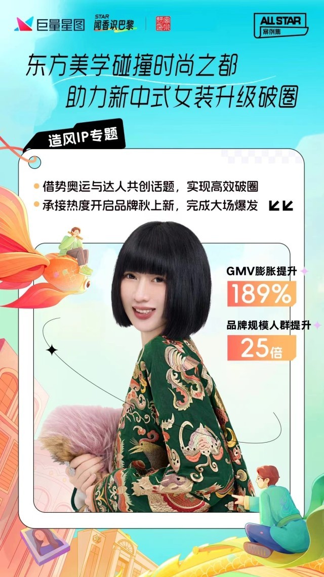 體育熱點(diǎn)+達(dá)人營銷雙buff好內(nèi)容讓品牌趁“熱”增長(圖3)