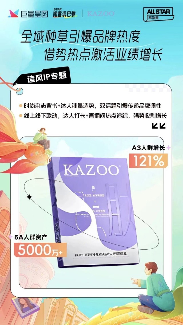 體育熱點(diǎn)+達(dá)人營銷雙buff好內(nèi)容讓品牌趁“熱”增長(圖2)