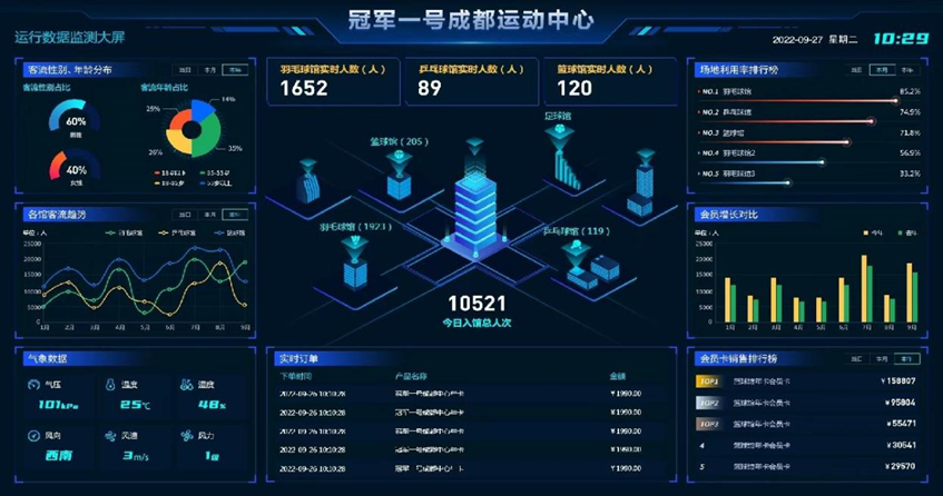 星空體育網(wǎng)址：人民體育“優(yōu)質賽事及活動認證推薦計劃”第十批推薦項目(圖3)