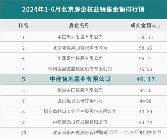 中建璞園PARK（售樓處）2024最新首頁(yè)丨中建璞園PARK丨歡迎您咨詢(圖2)