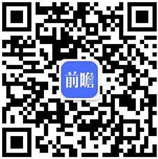 【行業(yè)深度】洞察2024：中國體育用品行業(yè)競爭格局及市場份額（附市場集中度、企業(yè)競爭力評價等）(圖8)