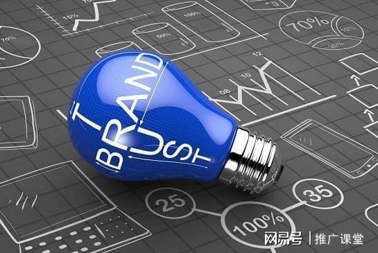 互聯(lián)網(wǎng)時(shí)代品牌如何提升在市場上的聲量？(圖2)
