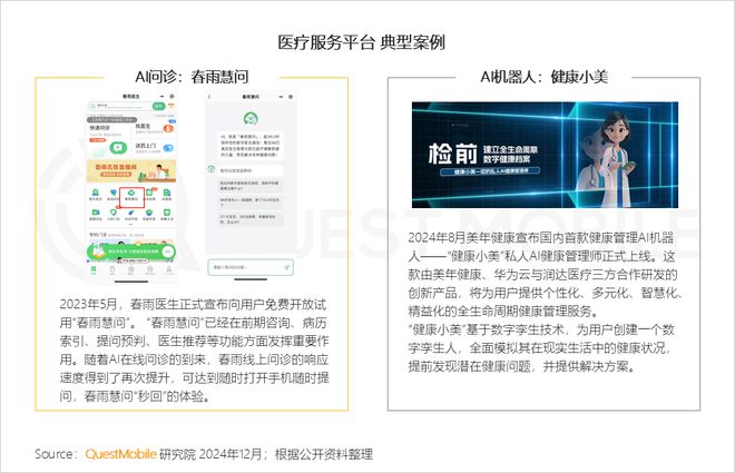 QuestMobile2024微信小程序年度報(bào)告：用戶規(guī)模達(dá)949億(圖24)