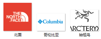 2022年德國慕尼黑戶外體育用品展(圖3)