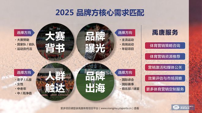 運動代言類體育營銷案例｜借體育明星定義品牌文化Beats在影響者營銷上樹立典范(圖6)